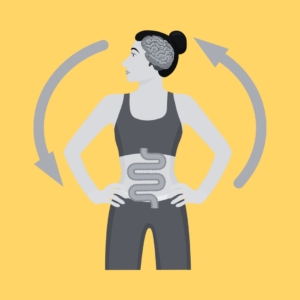 Gut Brain Axis Gut Brain Axis